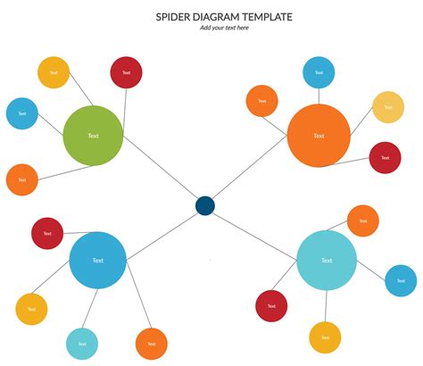 Free Spider Diagram Template
